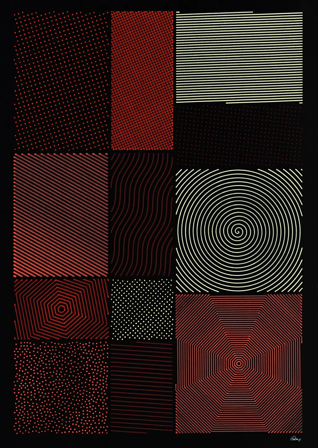 Pattern Grid plot
